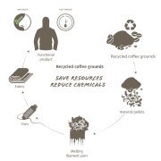 Vaude Signpost Uzun Kollu Kadın T-Shirt 40883