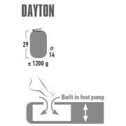 High Peak Dayton Şişme Mat High Peak Dayton Şişme Mat Antrasit