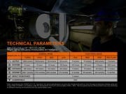 FENİX HM70R 1600 LÜMEN KAFA FENERİ