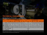 FENİX HM70R 1600 LÜMEN KAFA FENERİ