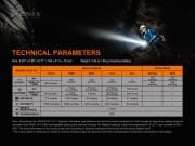 FENİX LD22 V2.0 800 LÜMEN EL FENERİ