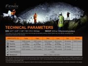 FENİX LR35R 10000 LÜMEN EL FENERİ