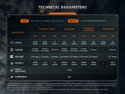 FENİX LR36R 10000 LÜMEN EL FENERİ