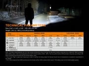 FENİX LR50R 12000 LÜMEN EL FENERİ