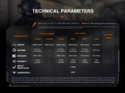 FENİX TK22R 3200 LÜMEN EL FENERİ