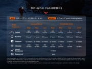 FENİX HL32R-T 800 LÜMEN KAFA LAMBASI