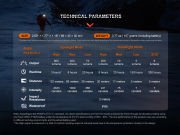 FENİX HL32R-T 800 LÜMEN KAFA LAMBASI